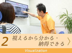視えるから分かる・納得できる